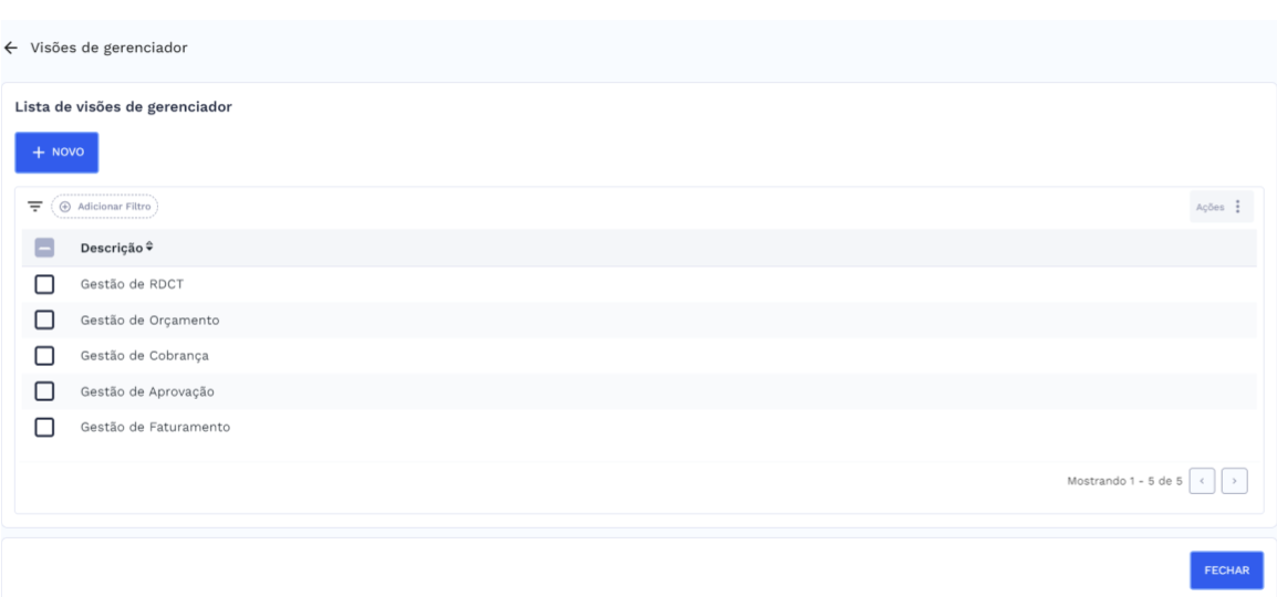 Lista de visões de gerenciador