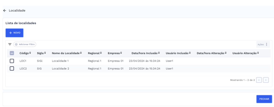 Lista de localidades