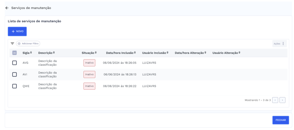 Lista de serviços de manutenção
