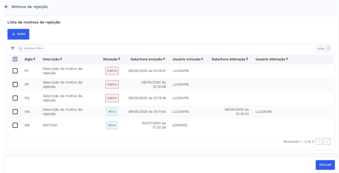 Lista de Motivos de Rejeição