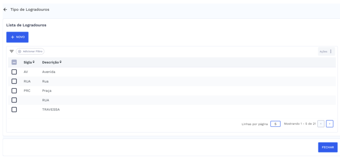 Lista Tipo de Logradouros