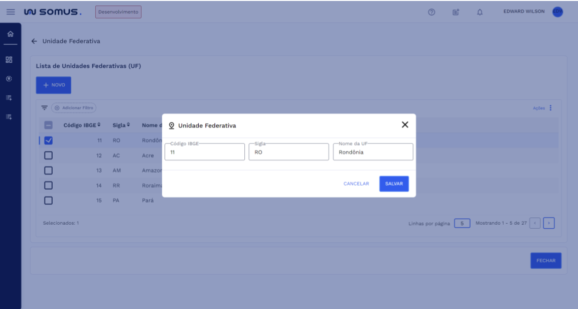 Editar Unidades Federativa